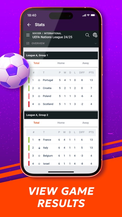 Tonybet: Sports betting,Casino screenshot-4