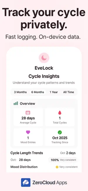 EveLock screenshot 2