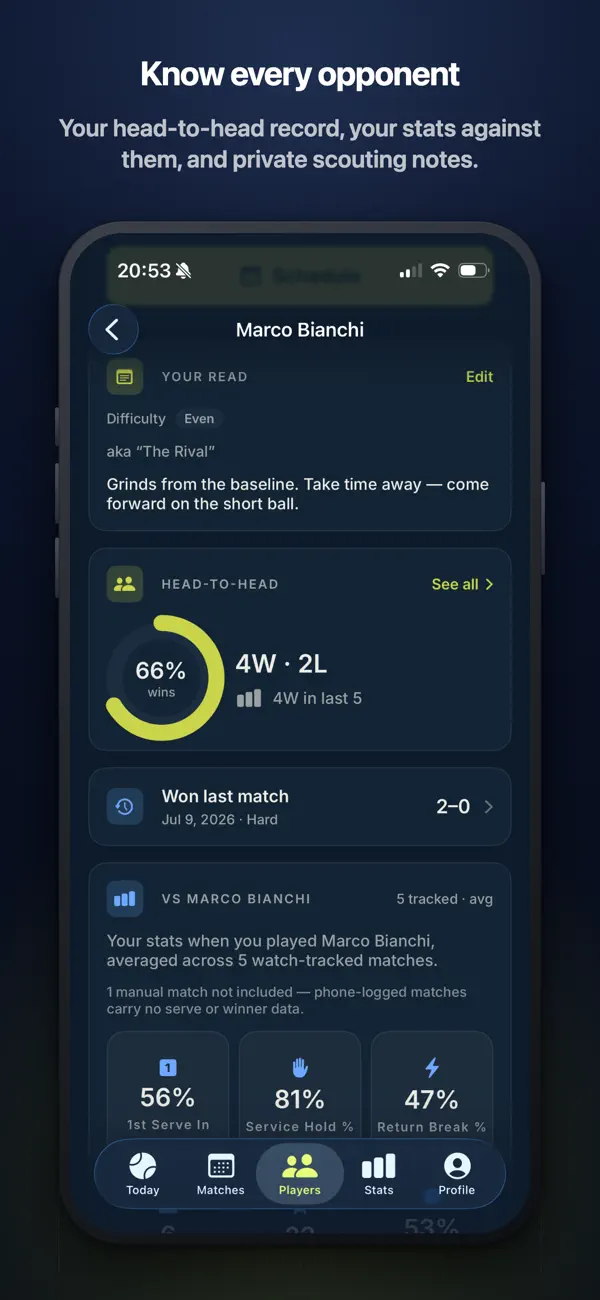 Screenshot #2 pour Latuvo