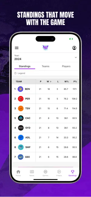 WNBL screenshot 3