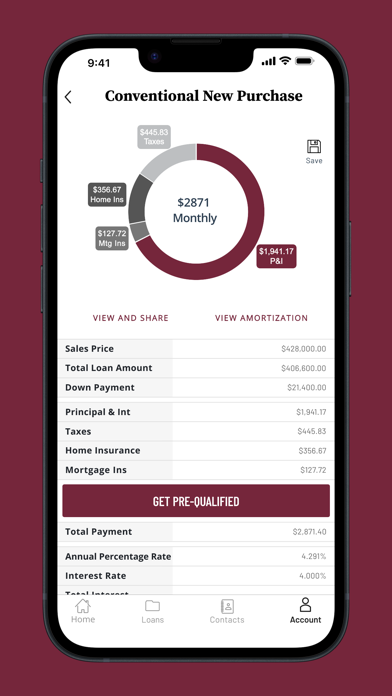 CharterGo Home Loan Screenshot