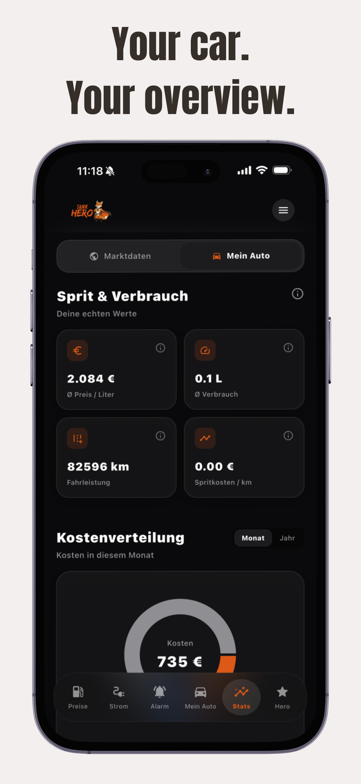 Tank-Hero: Sprit & Mein Auto screenshot 9