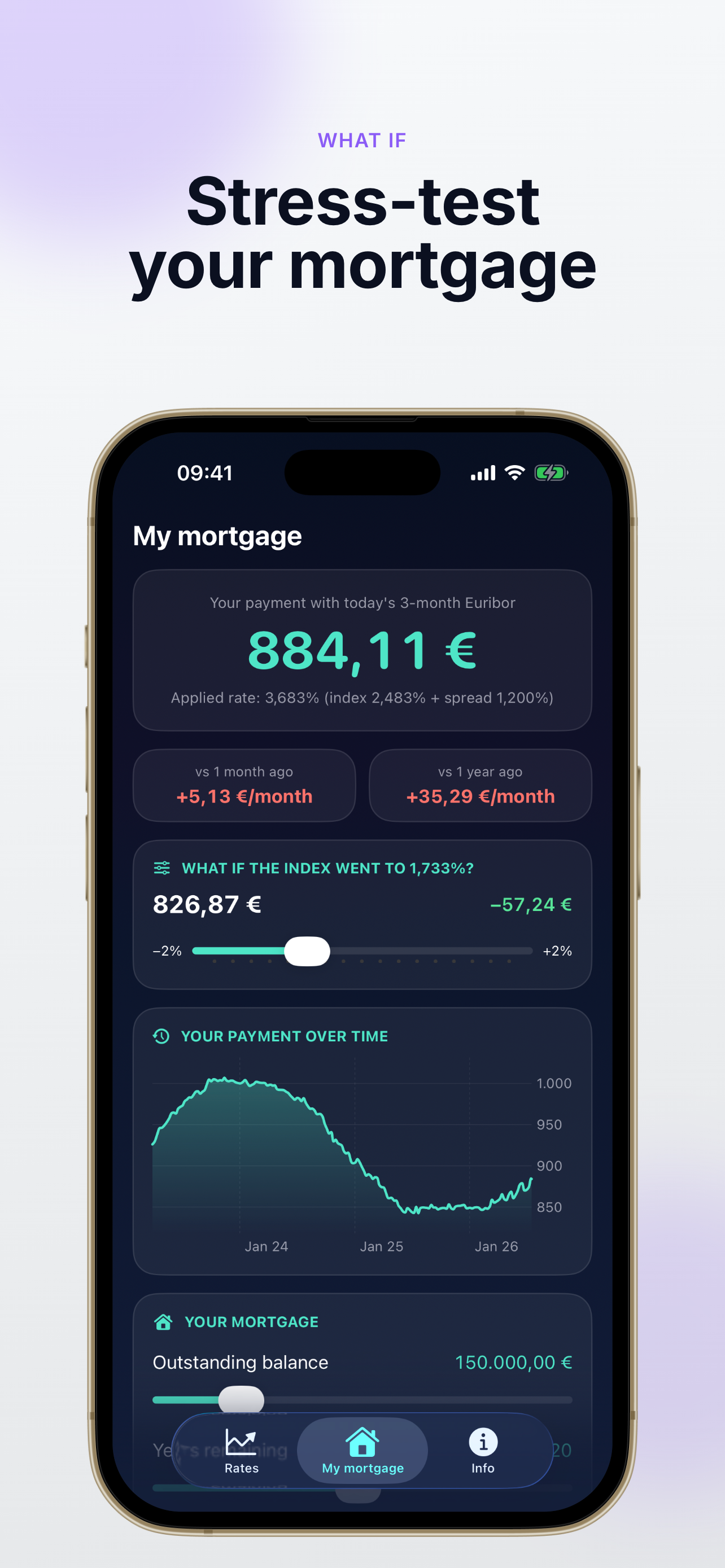 Euribor X Light: Euro Rates screenshot 5