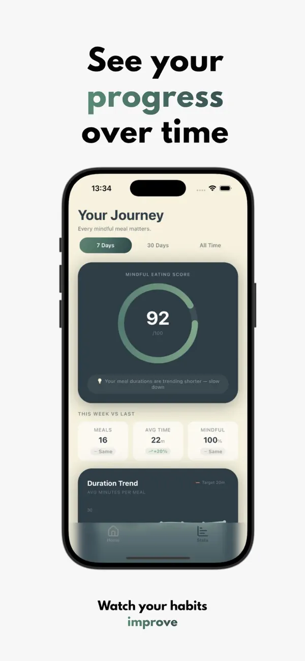 #6. CalmBite: Mindful Eating (iOS) By: Yeap Digital