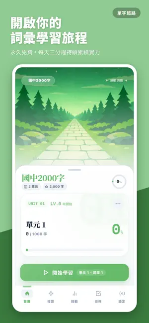 單字旅路：國中、高中、多益，主題分類式學習 screenshot 3