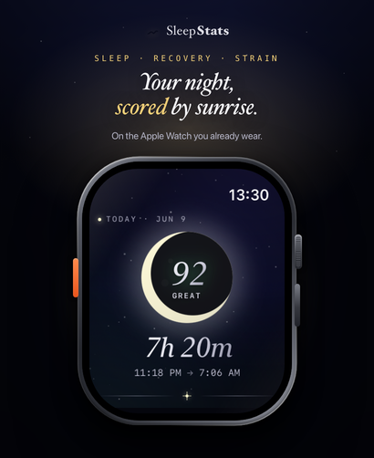 SleepStats: Tracker & Recovery