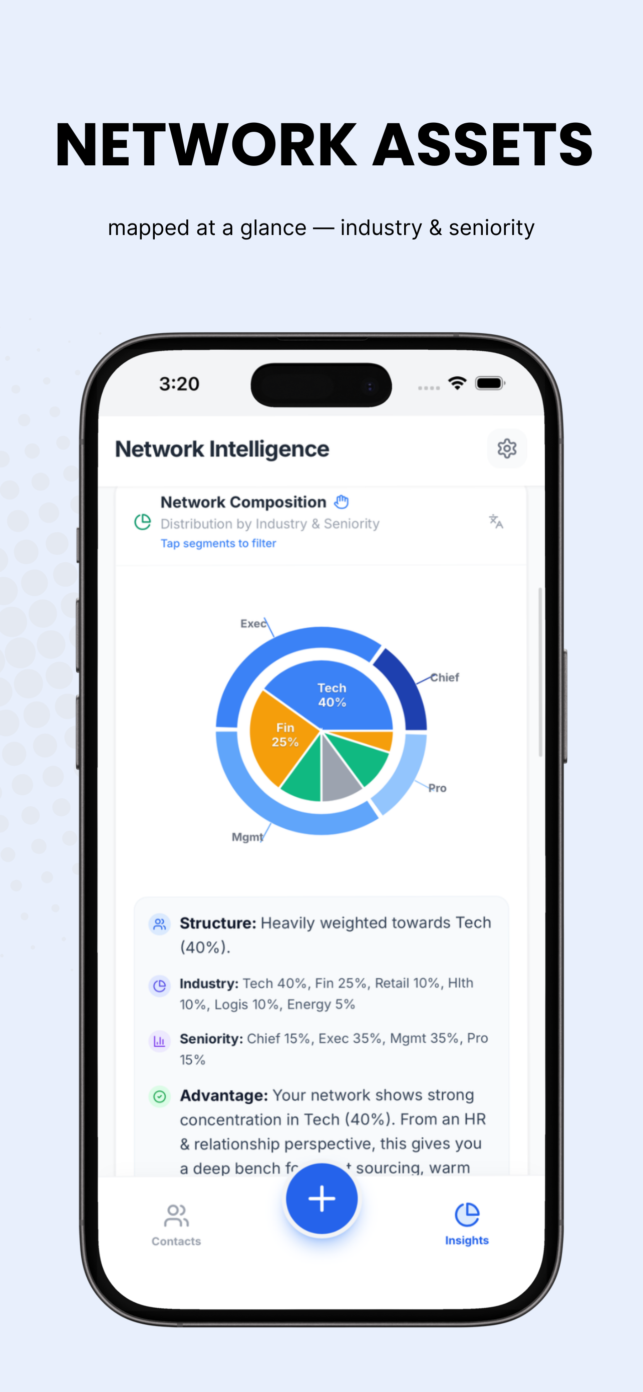 CardNet AI – Business Card CRM