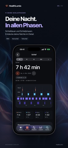 HealthLumio screenshot 5
