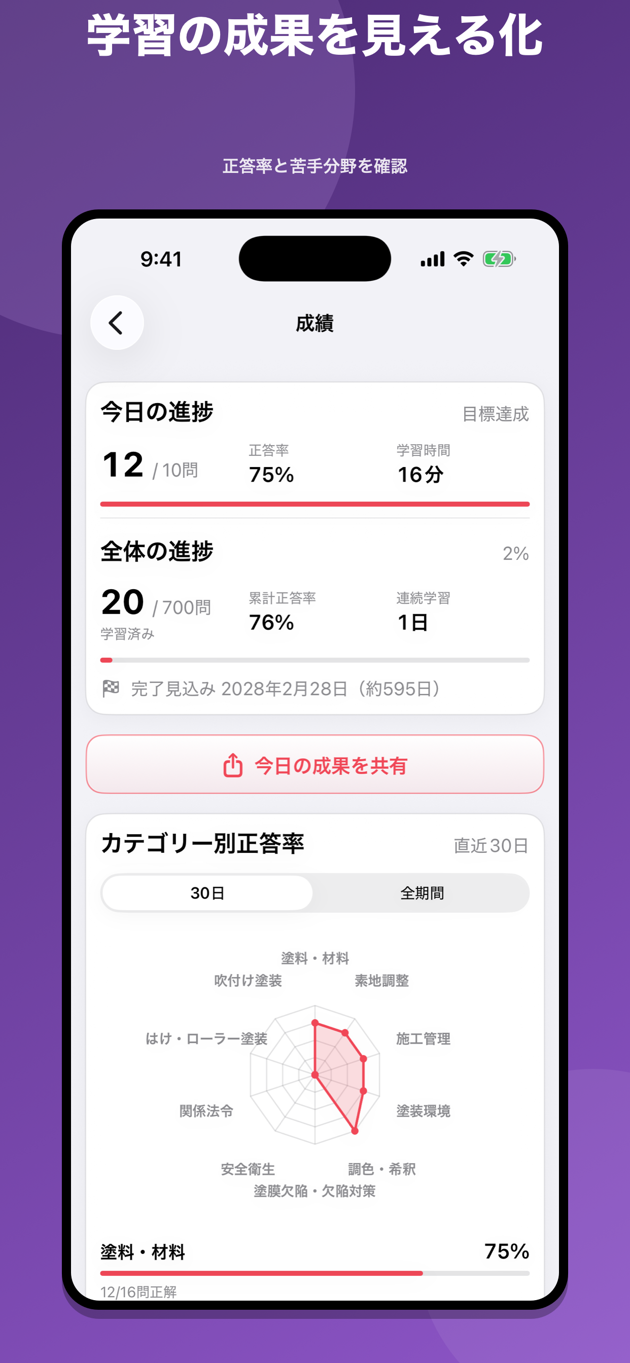 塗装技能検定1級 問題集 screenshot 6
