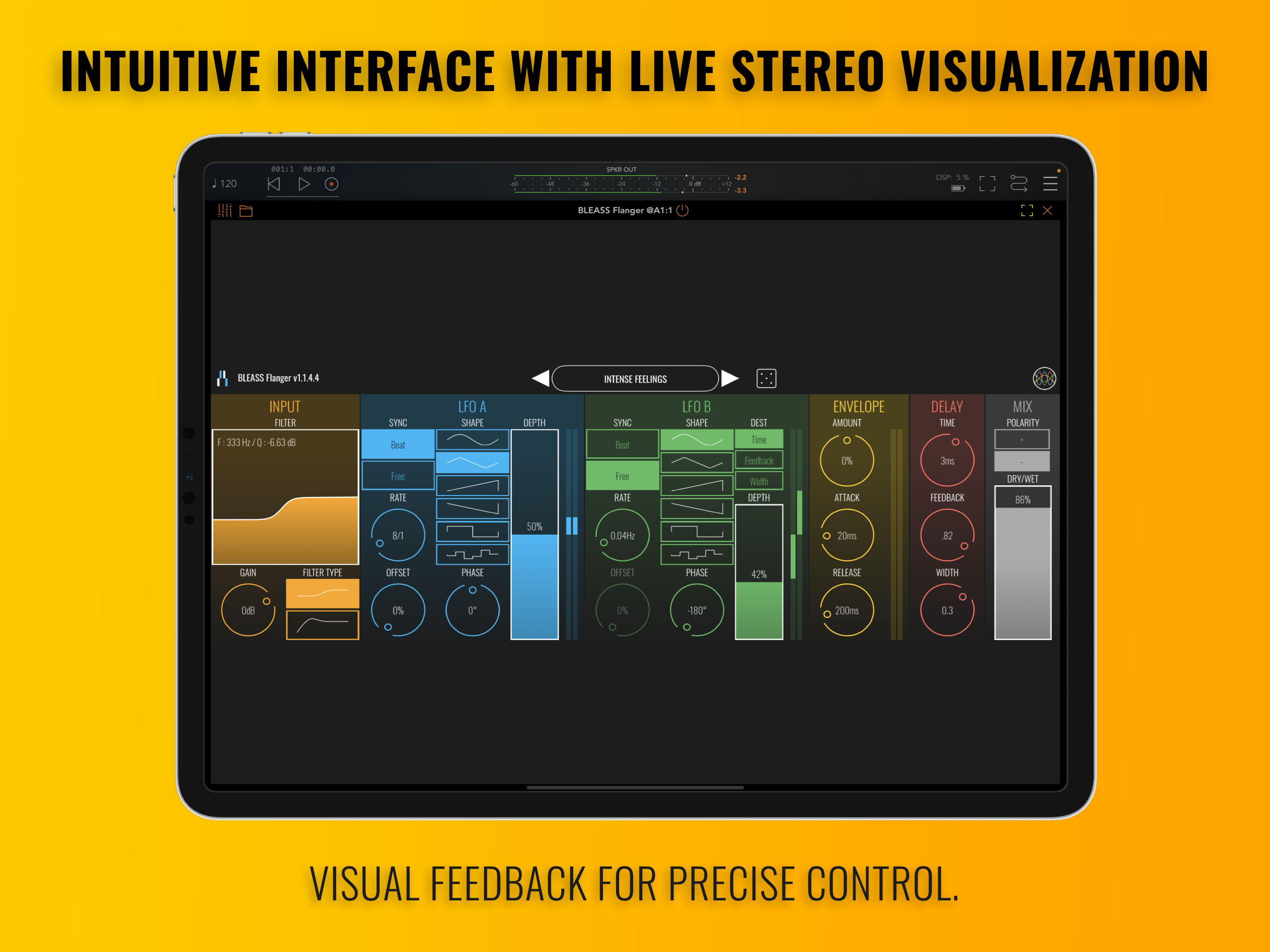 BLEASS Flanger