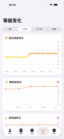 MuscleRank screenshot