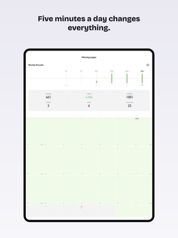 Goals: AI Coach, Habit Tracker iPad screenshot