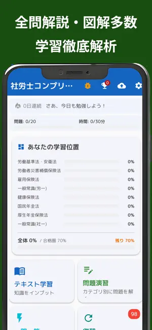 社労士コンプリートマスター2026解説付き screenshot 2