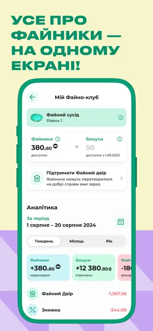 Файно Маркет - Акції та знижки screenshot 4