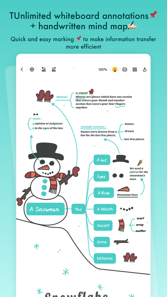 #2. TouchMind-handwritten mind map (macOS) 由: 红霞 鲁