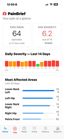 PainBrief Screenshot 1 of 10