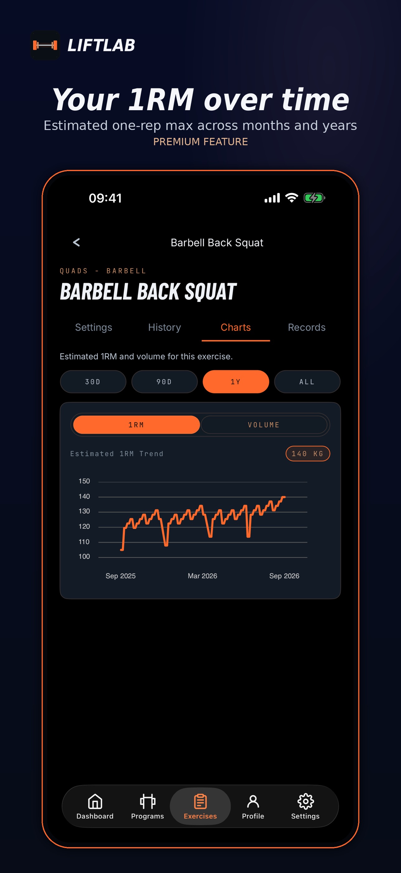Screenshot 5 of LiftLab: Workout Tracker & Log