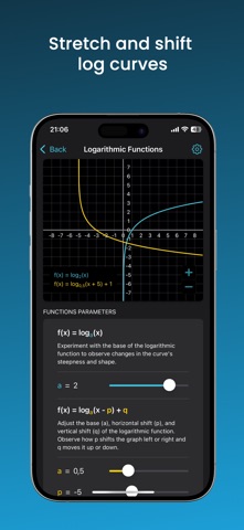 Beautiful Functions Screenshot 6 of 6