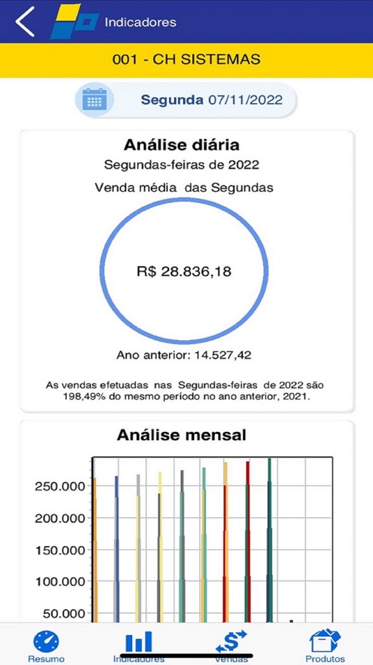 #3. CHMobile (iOS) By: CH Sistemas