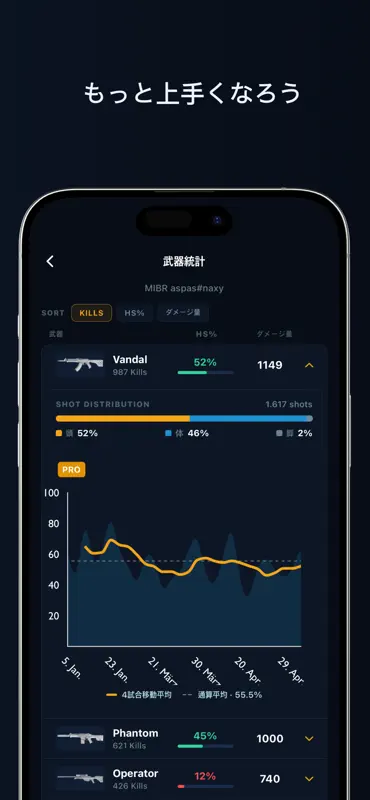ヴァロラント Tracker - Valking.gg screenshot 5 of 5