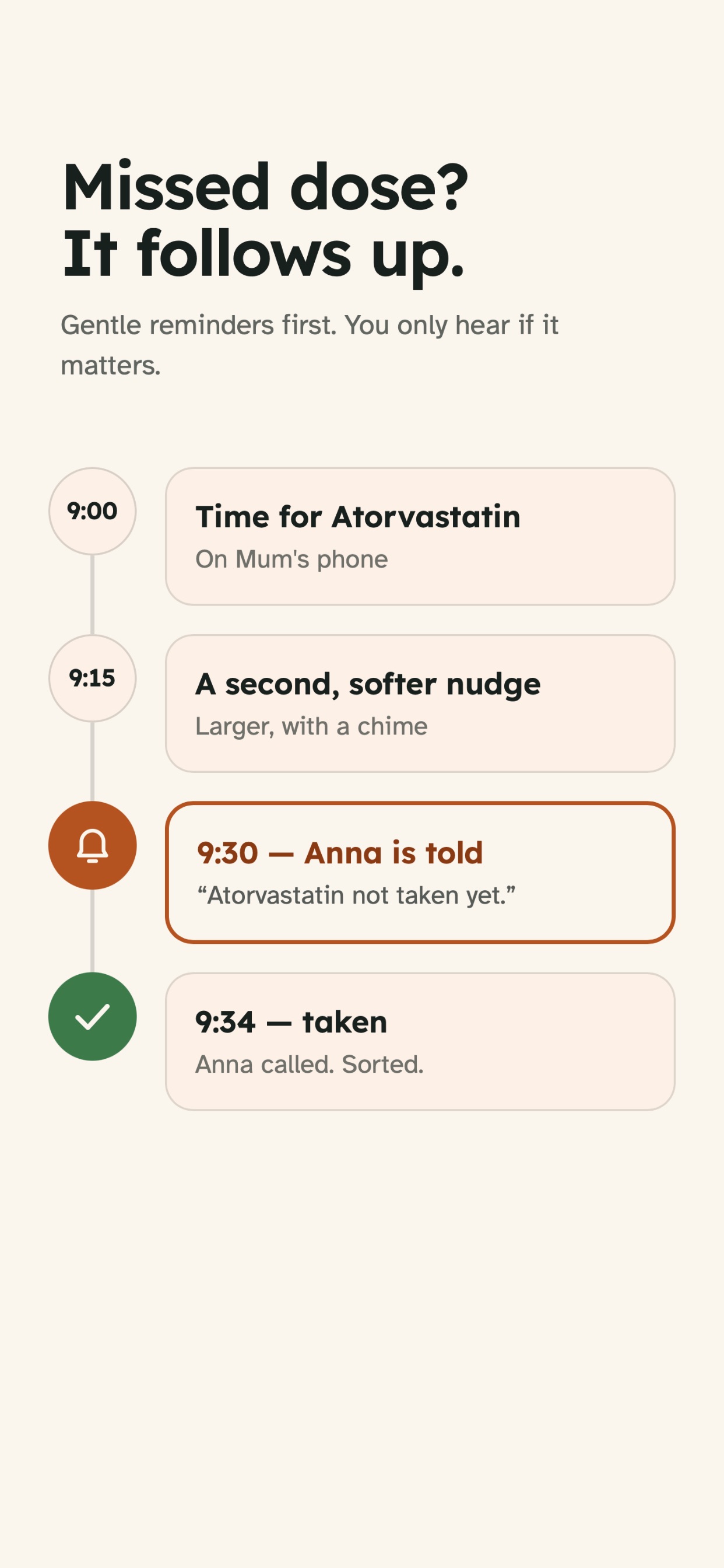 Screenshot 2 of Pillar: Pill Reminder & Care