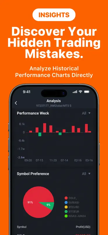 Pocket Forex-Live Signal Daily screenshot 8 of 8