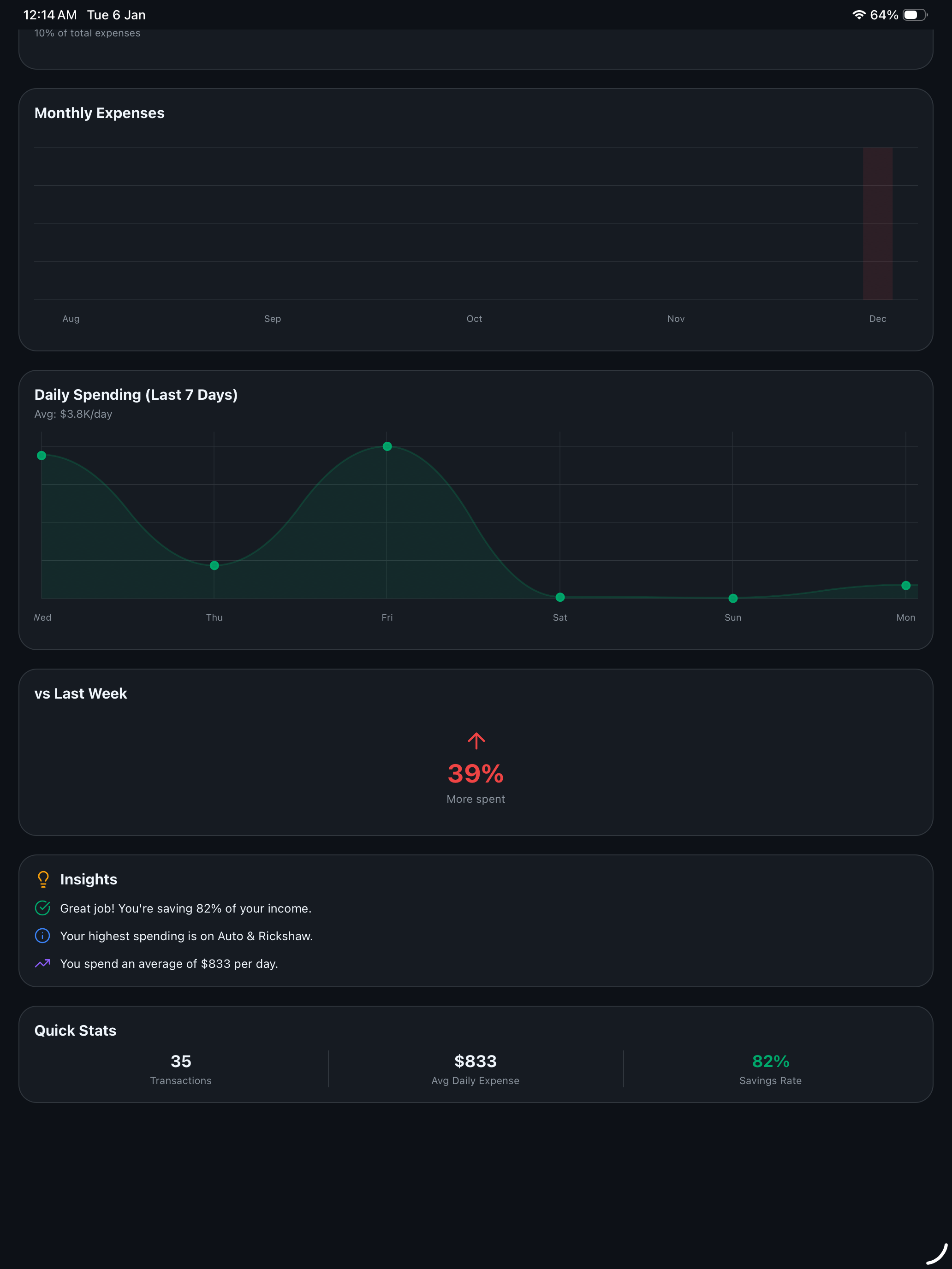 SmartWallet AI Expense Tracker screenshot 12