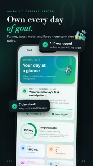 Gout Guru - Gout Tracker screenshot 1