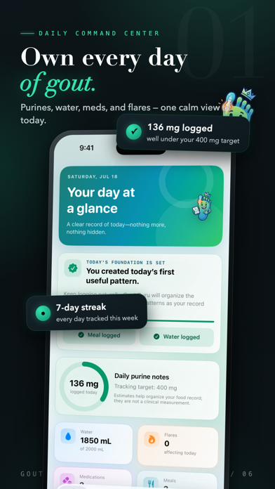 Gout Guru - Gout Tracker screenshot