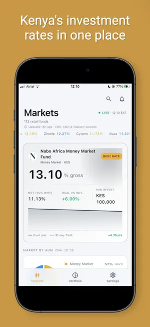 Fructa: Money Market Funds KE screenshot 3