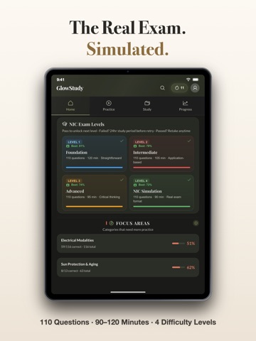 Esthetician State Board 2026 iPad screenshot