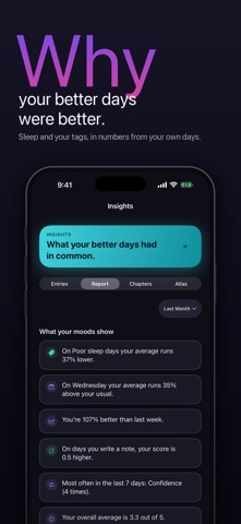 Vibe Track: Mood Tracker Screenshot 3 of 6