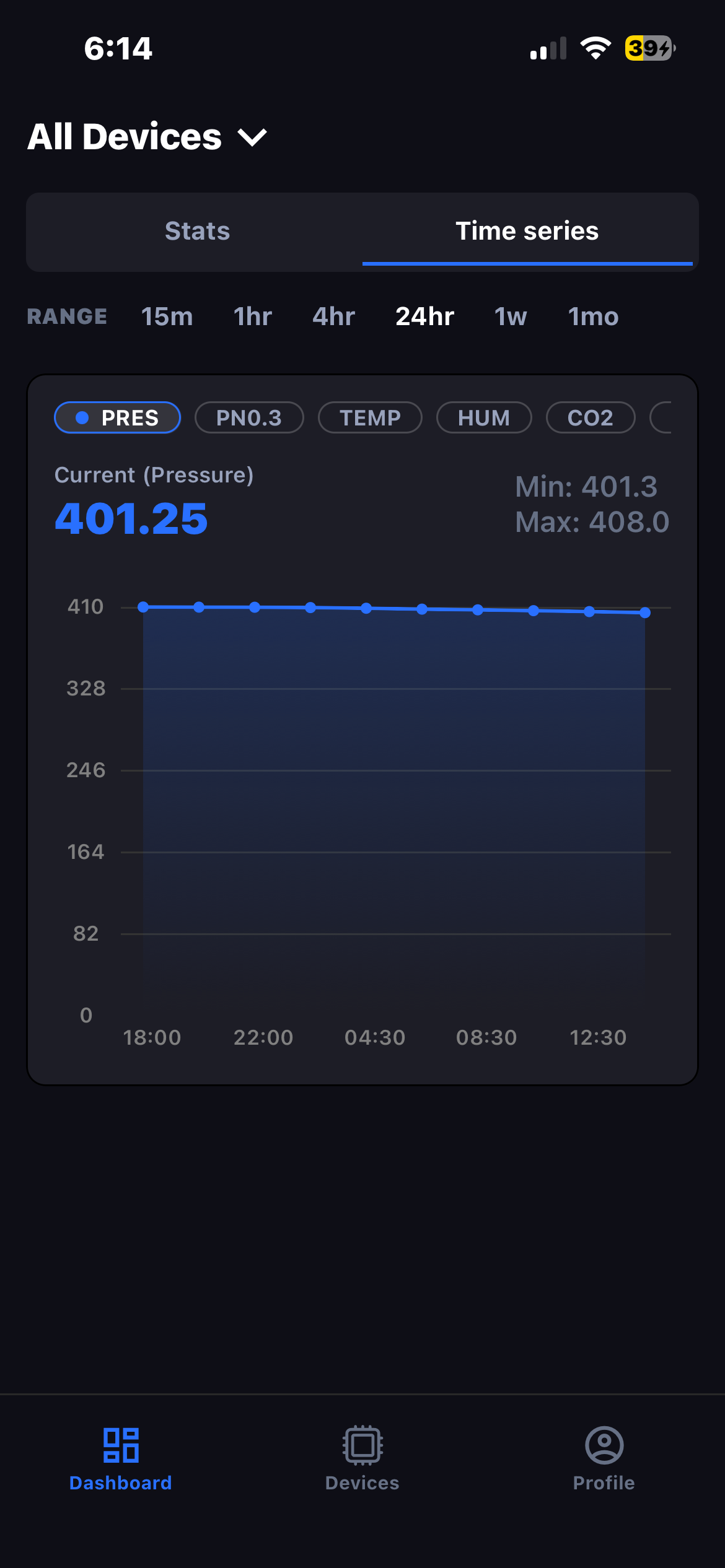 TelosAir – Wi-Fi Setup App