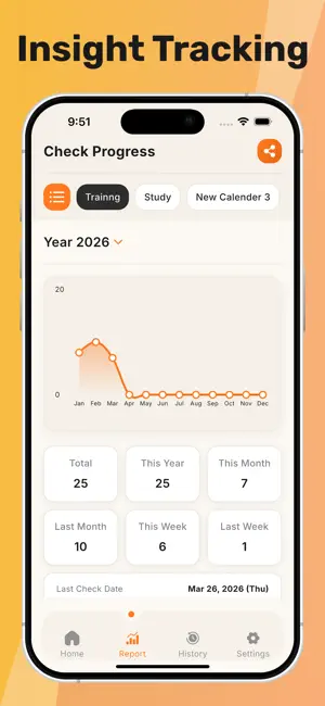 Check Calendar: Habit Tracker screenshot 4