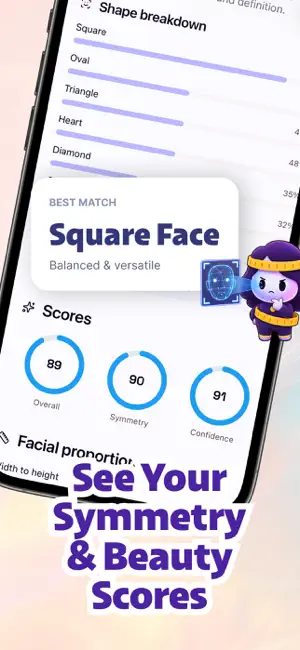 Face Symmetry & My Face Shape screenshot 3