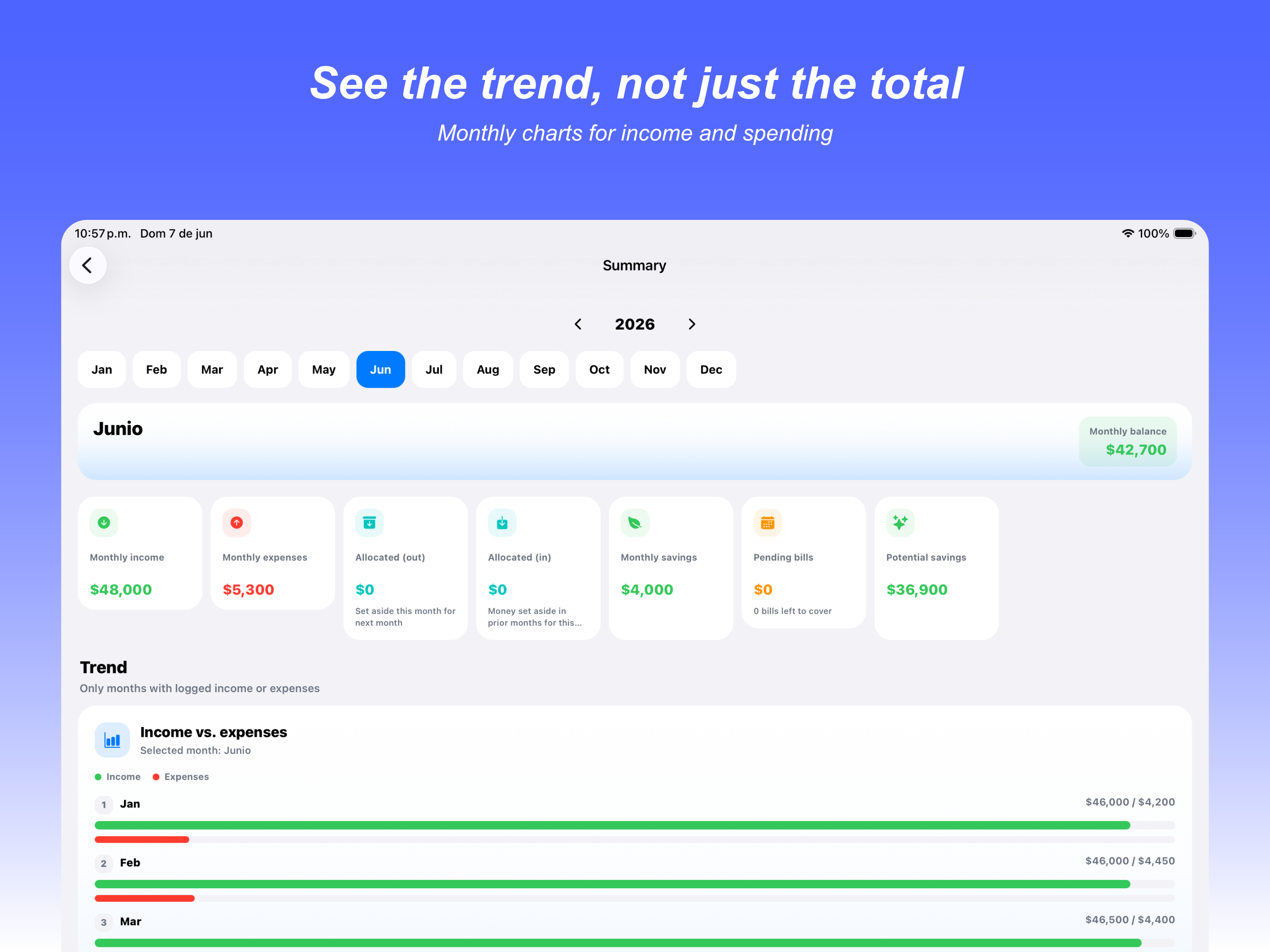 FinanceSimple screenshot 6