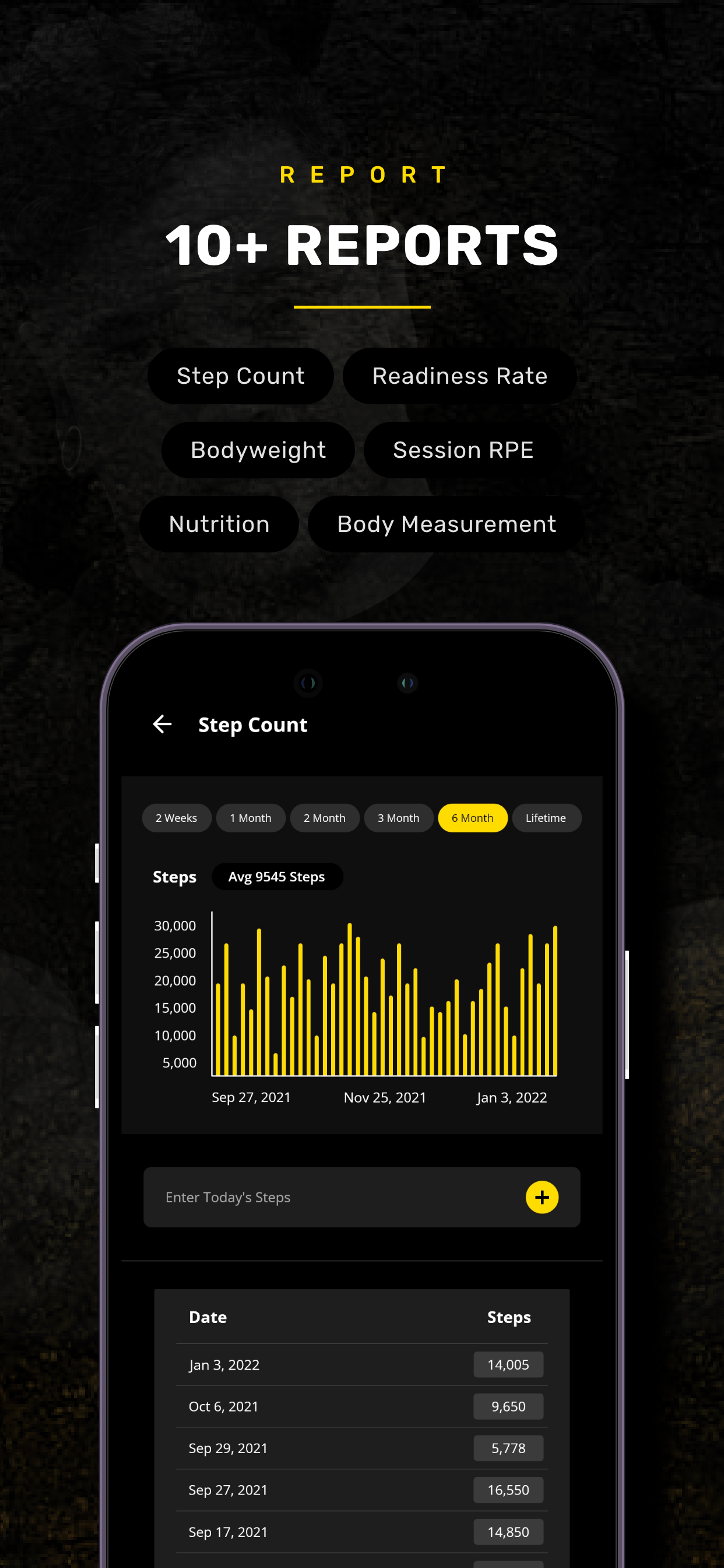 Calgary Barbell Training App