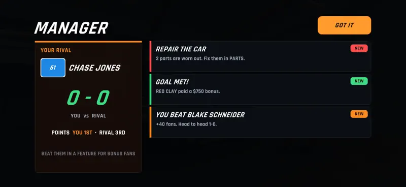 Outlaws - Sprint Car Racing 4 screenshot 6 of 8