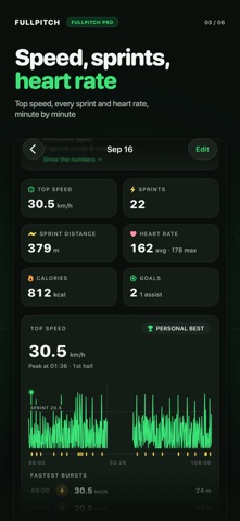 FullPitch - Soccer GPS Tracker Screenshot 2 of 6