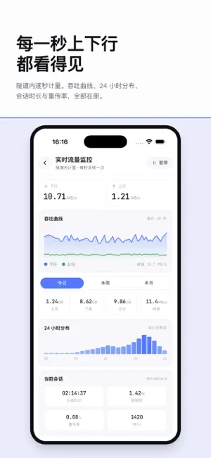 Calf VPN - Calf Booster bpn screenshot 3