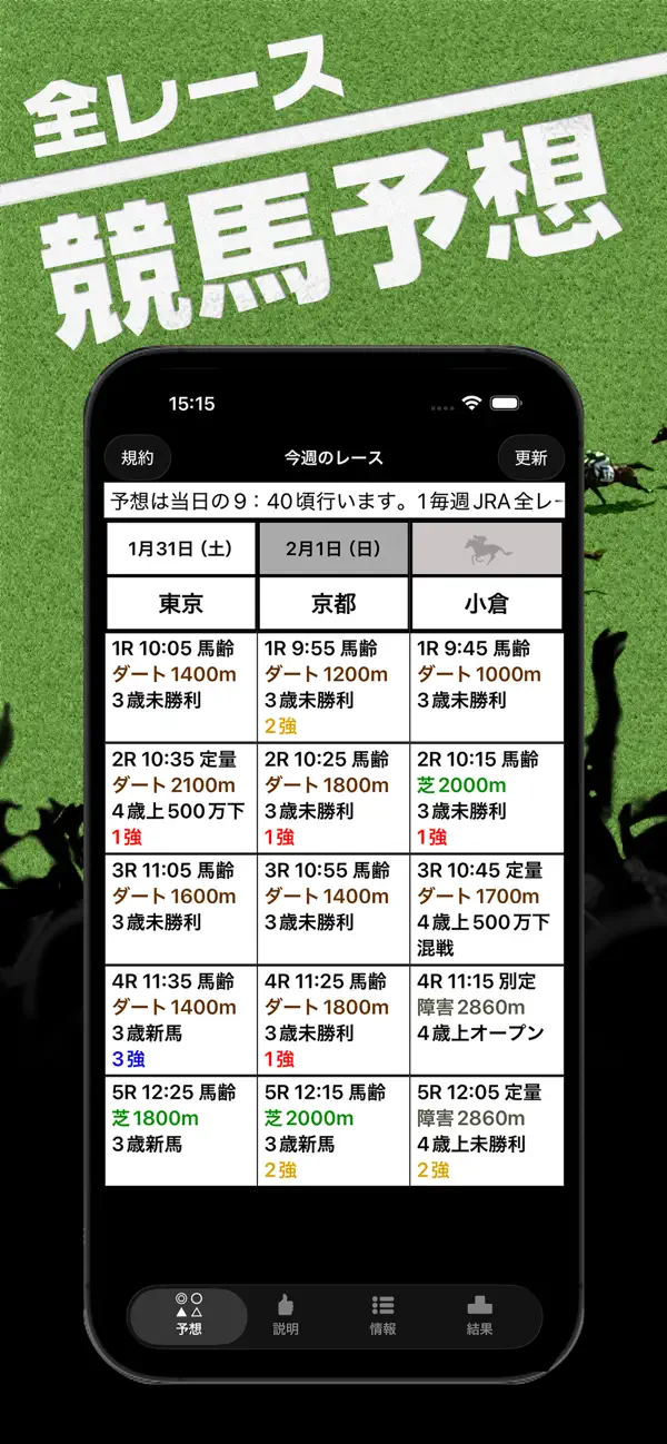 Screenshot #1 pour 競馬予想 全レースのオッズと馬券を予想 -競馬アプリ-