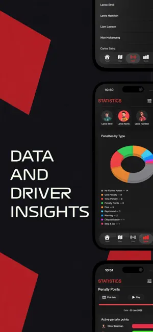 PenaltyWatch screenshot 3