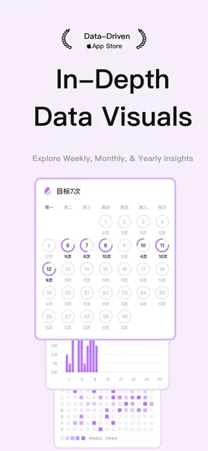 PeeTime: Auto-Track & Hydrate screenshot 3