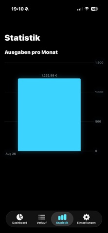 MaxSavings iPhone screenshot