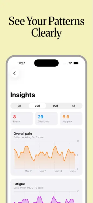 Hypermobile: EDS Joint Tracker screenshot 3