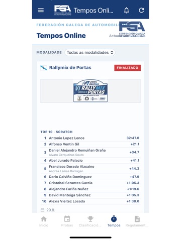 FED.GALEGA DE AUTOMOBILISMO iPad screenshot 3