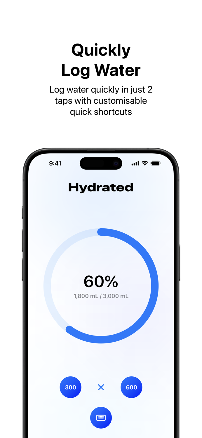 Hydrated Log Water, Reminders