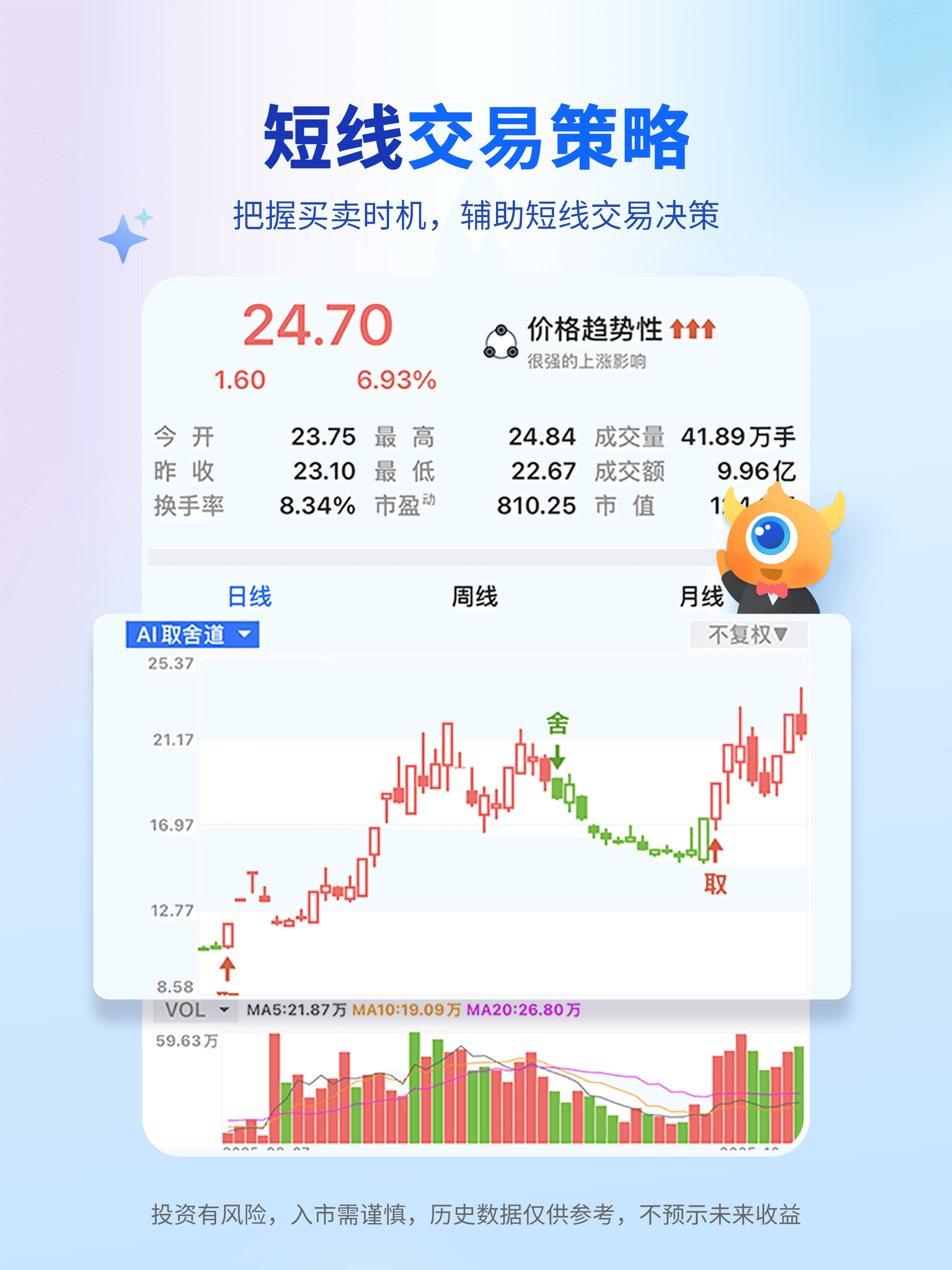 随牛AI-炒股、股票、基金理财