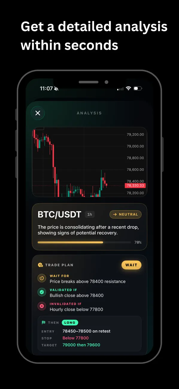 Screenshot #3 pour Chart AI