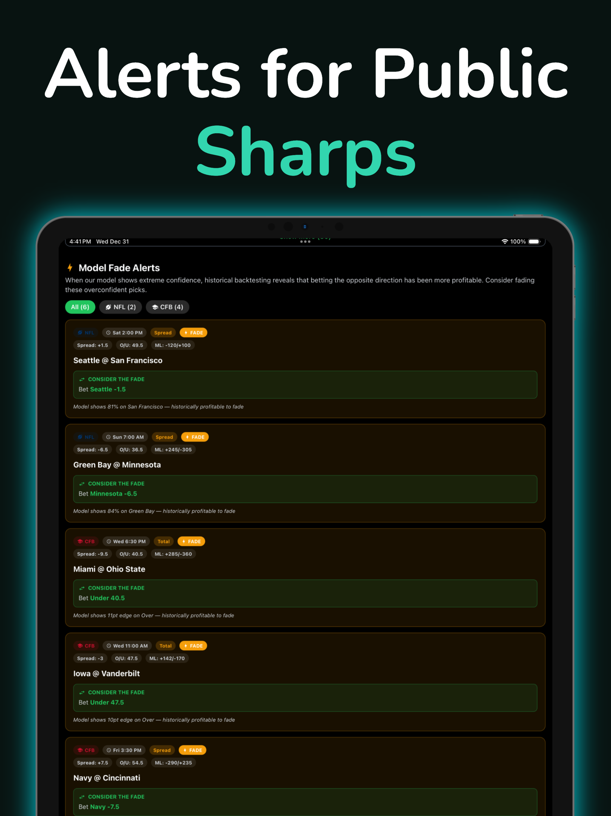 WagerProof: Sports Research AI
